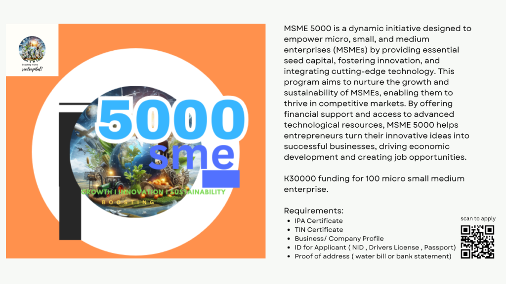 Msme 500 Web Landing (1)